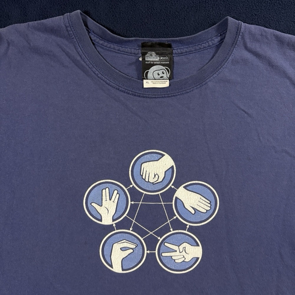 Vintage ThinkGeek Big Bang Theory Shirt XL Rock Paper Scissors Lizard Spock Blue - Picture 2 of 6